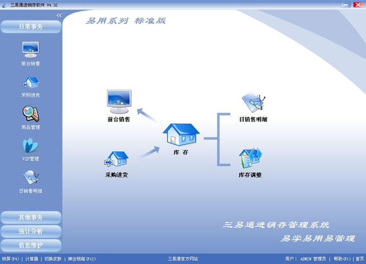 销售管理系统前台销售界面