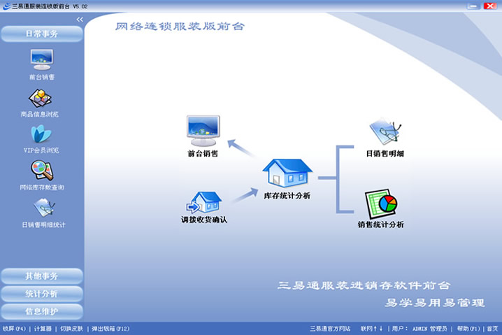 河南许昌淑女坊女装选用三易通服装连锁管理软件