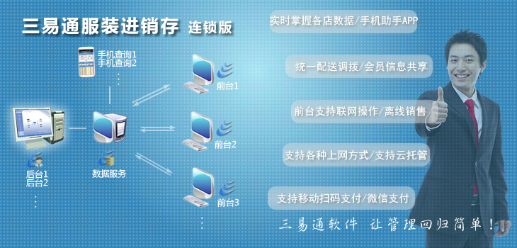 三易通进销存软件连锁版，服装连锁店管理软件-让管理回归简单！