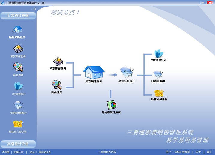 网络查询套件主界面